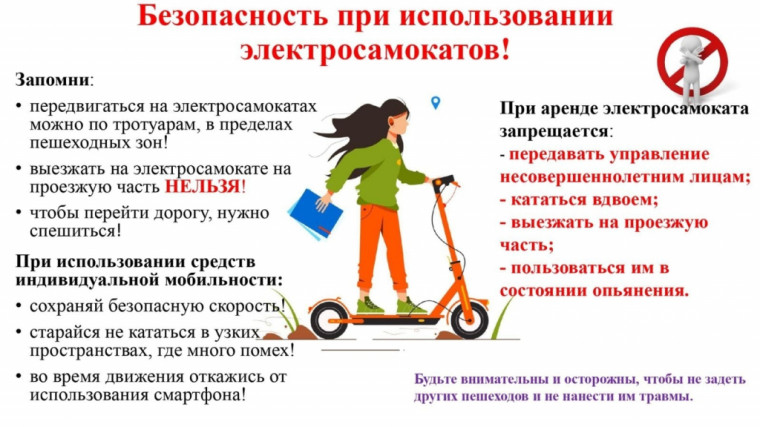 Безопасность на дорогах.